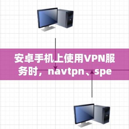 安卓手机上使用VPN服务时，navtpn、speeddns和netnetyun是常用的工具。以下是对这些服务的详细说明
