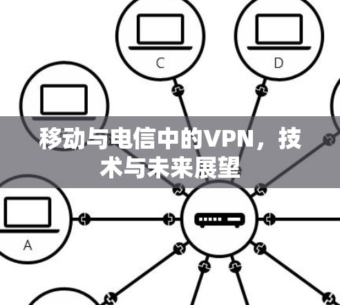 移动与电信中的VPN，技术与未来展望