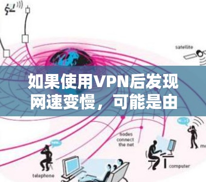 如果使用VPN后发现网速变慢，可能是由于多种原因导致的。以下是一些可能的原因和解决方案