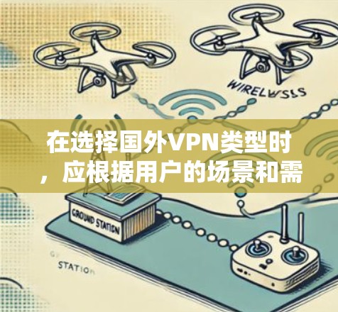 在选择国外VPN类型时，应根据用户的场景和需求来决定最合适的解决方案。以下是一个清晰的总结，帮助你更好地选择适合的VPN类型