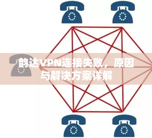 韵达VPN连接失败,原因与解决方案详解 韵达VPN连接失败,原因与解决方案详解