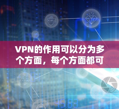 VPN的作用可以分为多个方面,每个方面都可能带来不同的好处和潜在的问题。以下是 VPN 的主要作用总结 VPN的作用可以分为多个方面,每个方面都可能带来不同的好处和潜在的问题。以下是 VPN 的主要作用总结