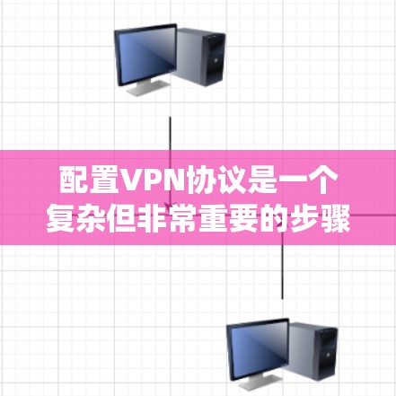 配置VPN协议是一个复杂但非常重要的步骤，它确保了用户的网络安全和数据安全。以下是一个详细的配置指南，帮助您系统地理解并执行VPN协议的配置过程