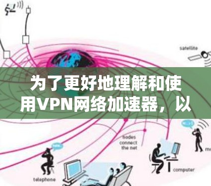 为了更好地理解和使用VPN网络加速器,以下是一些详细的步骤和信息 为了更好地理解和使用VPN网络加速器,以下是一些详细的步骤和信息