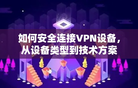 如何安全连接VPN设备,从设备类型到技术方案 如何安全连接VPN设备,从设备类型到技术方案