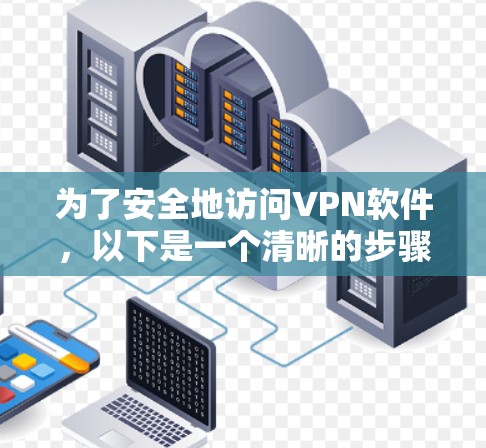为了安全地访问VPN软件,以下是一个清晰的步骤指南 为了安全地访问VPN软件,以下是一个清晰的步骤指南