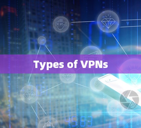 Types of VPNs Types of VPNs