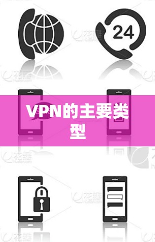 VPN的主要类型 VPN的主要类型