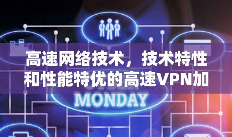 高速网络技术，技术特性和性能特优的高速VPN加速器推荐