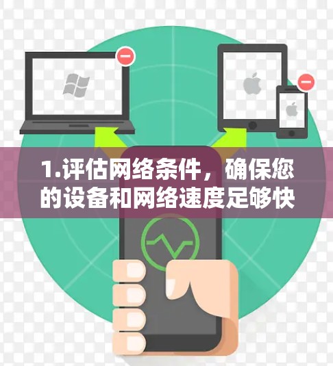 1.评估网络条件，确保您的设备和网络速度足够快，特别是高速网络环境