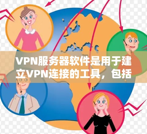 VPN服务器软件是用于建立VPN连接的工具，包括在线VPN、端到端（E2E）和端到端（E2S）VPN。以下是一些步骤和注意事项，帮助您更好地下载和使用VPN服务器软件