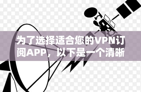 为了选择适合您的VPN订阅APP,以下是一个清晰的步骤指南 为了选择适合您的VPN订阅APP,以下是一个清晰的步骤指南