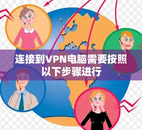 连接到VPN电脑需要按照以下步骤进行