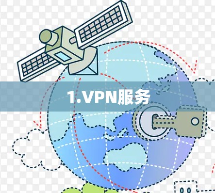 1.VPN服务 1.VPN服务