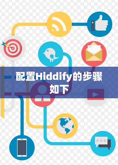 配置Hiddify的步骤如下 配置Hiddify的步骤如下