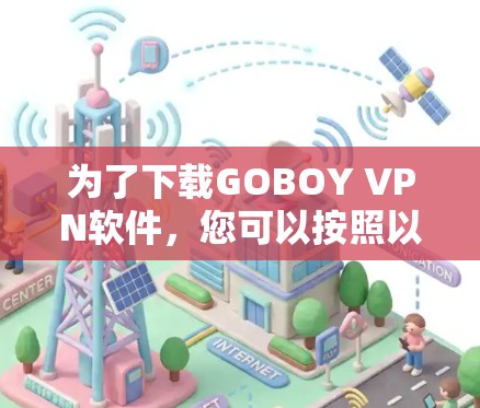 为了下载GOBOY VPN软件，您可以按照以下步骤进行