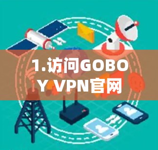 1.访问GOBOY VPN官网